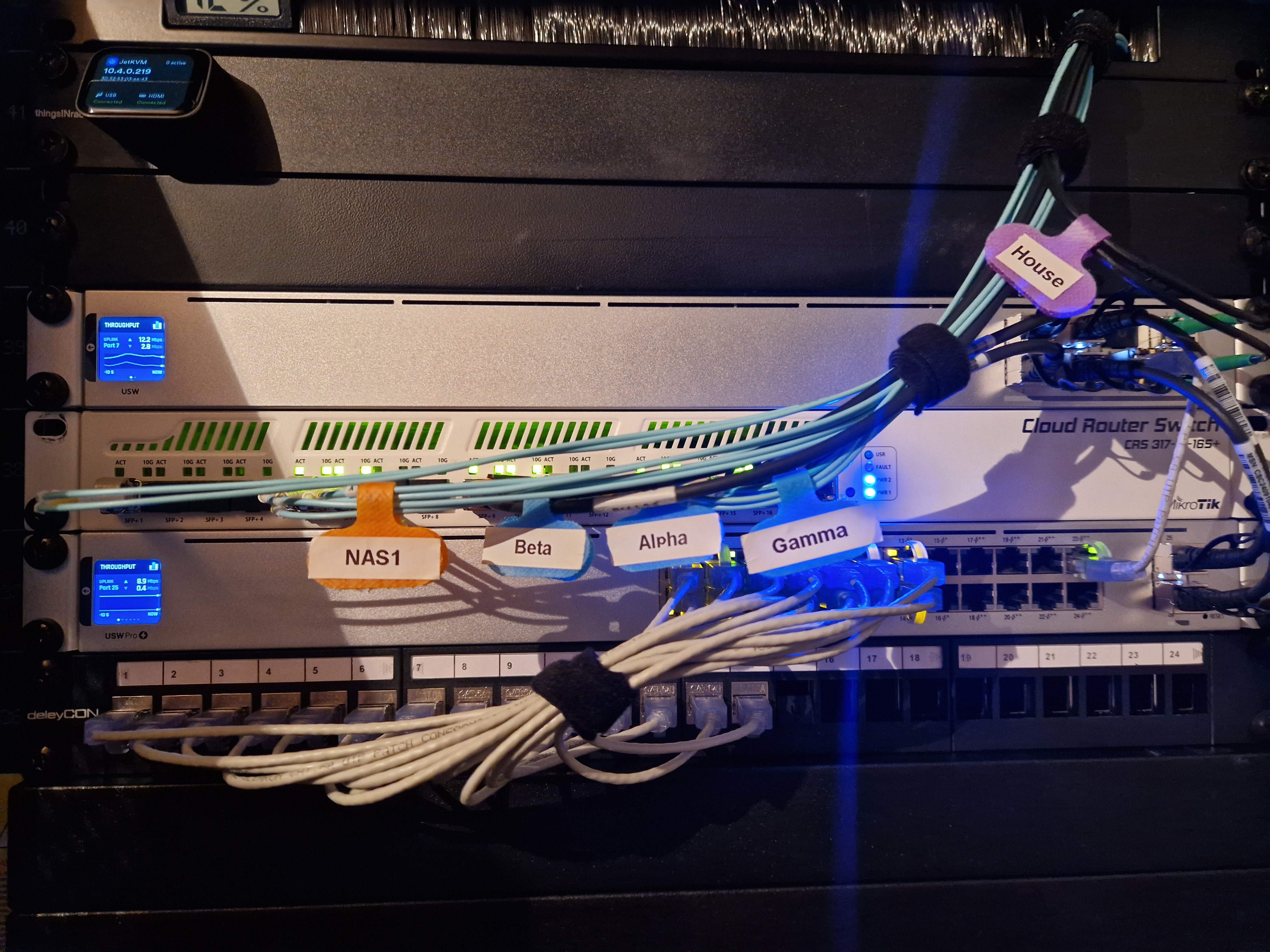 Top-of-rack switching with UniFi and MikroTik networking