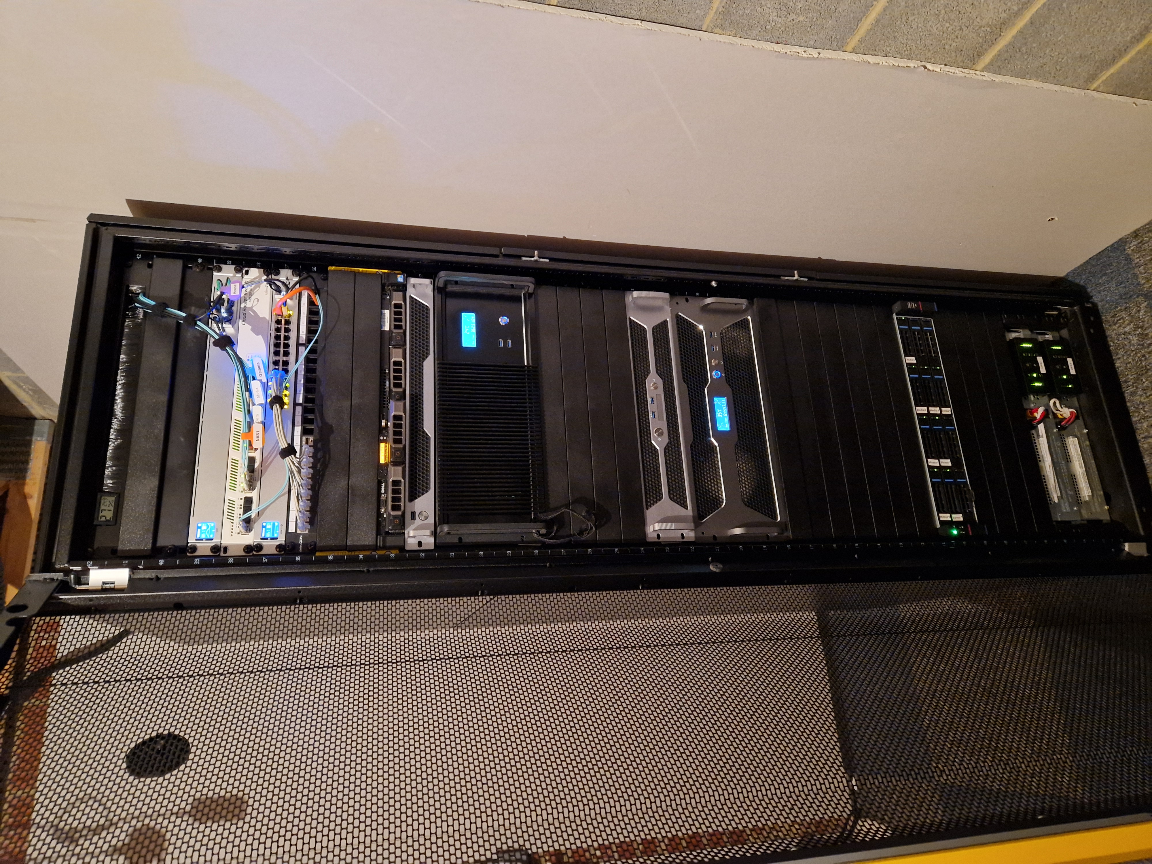 Homelab network overview